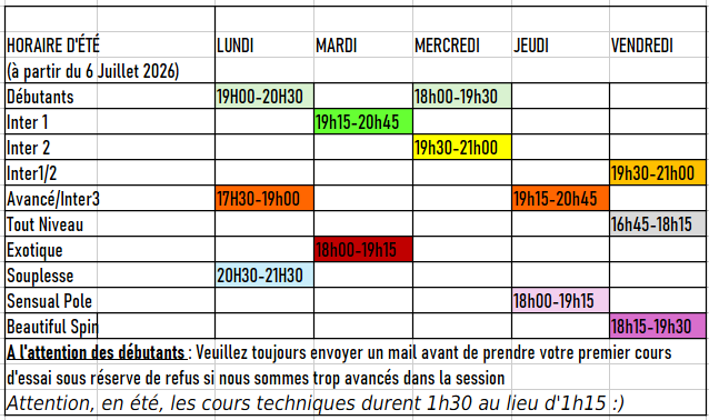 Horaires d'été