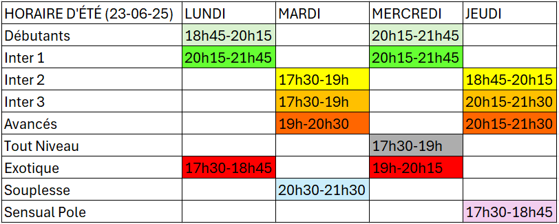 Horaires d'été